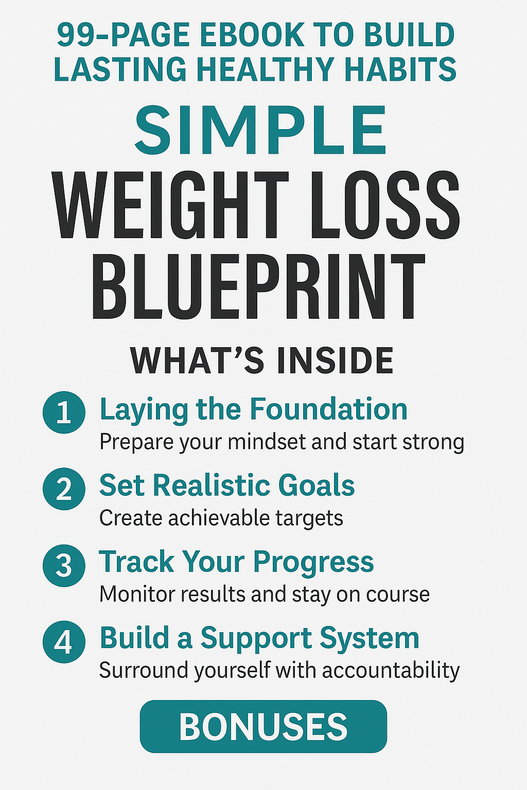 Simple weight loss blueprint with what's inside and bonuses